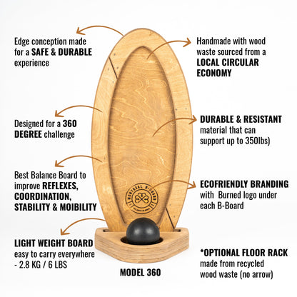 SURF - MODEL 360