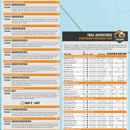 Vancouver Island South BC - Recreation Map