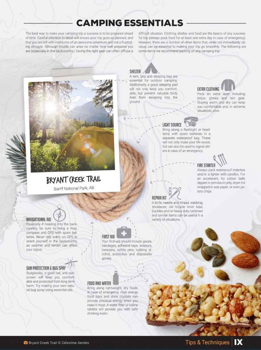 Canadian Rockies Backroad Mapbook