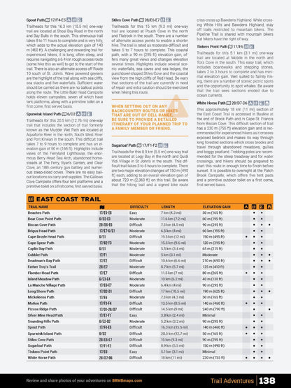 Newfoundland & Labrador Backroad Mapbook