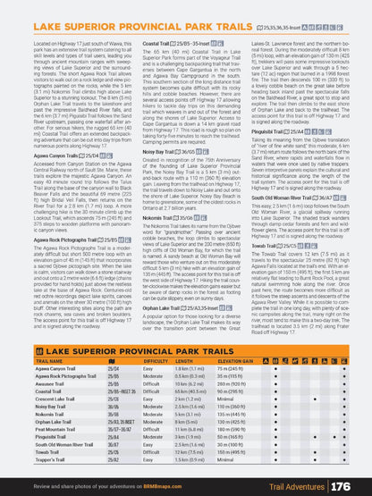 Northeastern Ontario Backroad Mapbook