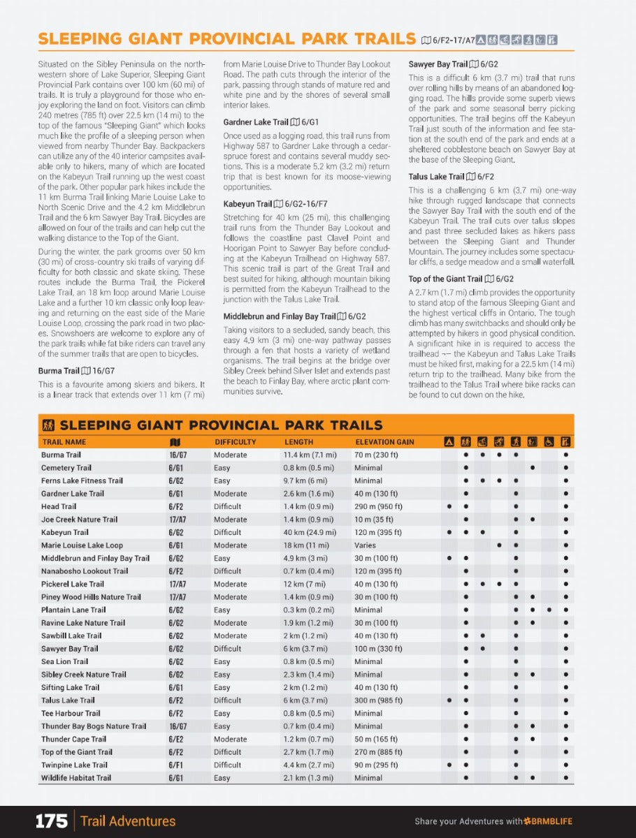 Northwestern Ontario Backroad Mapbook