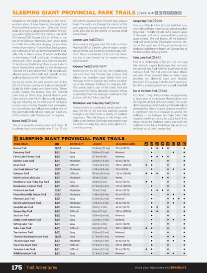 Northwestern Ontario Backroad Mapbook