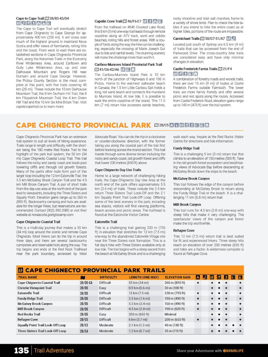 Nova Scotia Backroad Mapbook