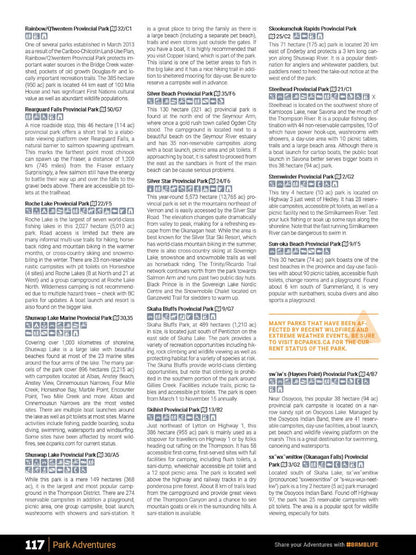 Thompson Okanagan BC Backroad Mapbook