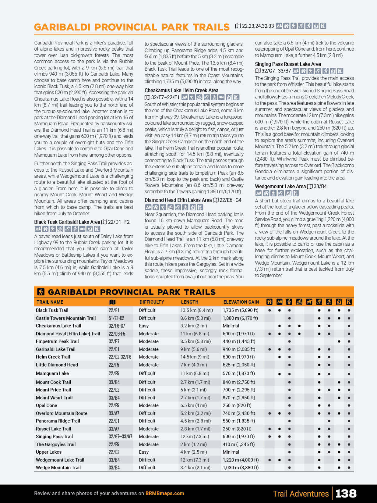 Vancouver, Coast & Mountains BC Backroad Mapbook