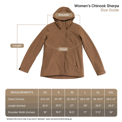 Women's Chinook Shell — Explore Magazine Edition