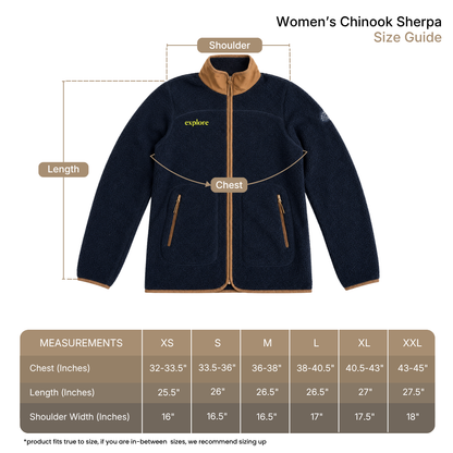 Women's Chinook Sherpa — Explore Magazine Edition